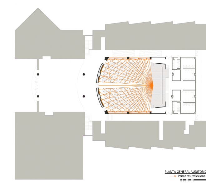 1 Planta general auditorio